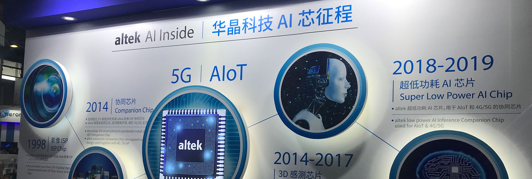 【杭州工業醫療產品設計公司】鼎典行業互動——CES Asia2019：5大技術趨勢貫穿整場